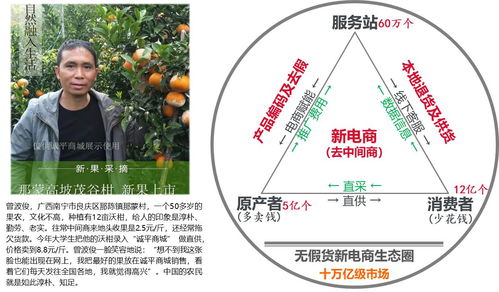 新一代物聯網賦能，新電商模式在廣西率先落地